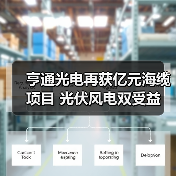 亨通光电再获亿元海缆项目 光伏风电双受益（图4）