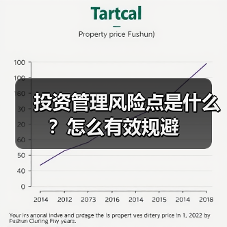 投资管理风险点是什么？怎么有效规避（图1）