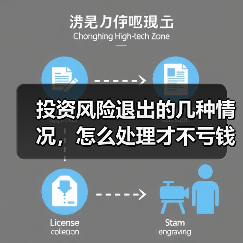 投资风险退出的几种情况，怎么处理才不亏钱？（图4）