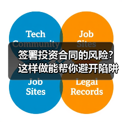 签署投资合同的风险？这样做能帮你避开陷阱（图4）