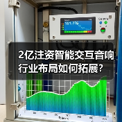 2亿注资智能交互音响 行业布局如何拓展？（图2）