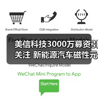 美信科技3000万募资引关注 新能源汽车磁性元器件研发布局如何（图3）
