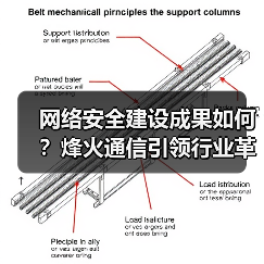 网络安全建设成果如何？烽火通信引领行业革新（图4）
