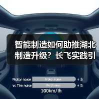 智能制造如何助推湖北制造升级？长飞实践引王祥喜调研关注（图1）