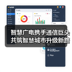 智慧广电携手通信巨头 共筑智慧城市升级新路径（图4）