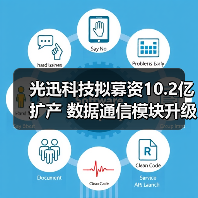 光迅科技拟募资10.2亿扩产 数据通信模块升级有何战略意图？（图2）