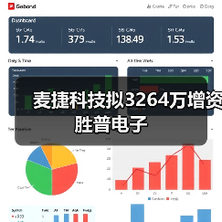 麦捷科技拟3264万增资胜普电子（图1）