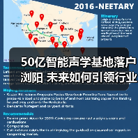 50亿智能声学基地落户浏阳 未来如何引领行业变革？（图2）