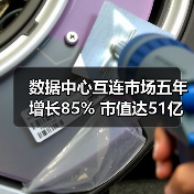 数据中心互连市场五年增长85% 市值达51亿美元（图2）