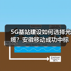 5G基站建设如何选择光缆？安徽移动成功中标铠装野战光缆项目（图3）