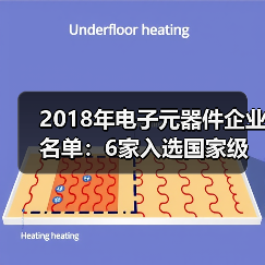 2018年电子元器件企业名单：6家入选国家级创新示范企业（图1）