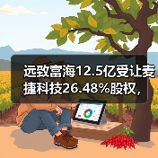 远致富海12.5亿受让麦捷科技26.48%股权，或引控制权变动？（图1）