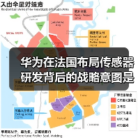 华为在法国布局传感器研发背后的战略意图是什么？（图1）
