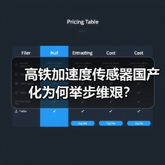 高铁加速度传感器国产化为何举步维艰？（图1）