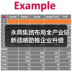 永鼎集团布局全产业链 新战略助推企业升级（图2）