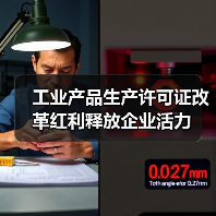 工业产品生产许可证改革红利释放企业活力（图2）