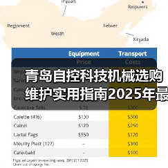 青岛自控科技机械选购维护实用指南2025年最新解析（图3）