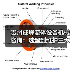 贵州成峰流体设备机械咨询：选型到维护三大实用方法（图3）