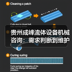 贵州成峰流体设备机械咨询：需求判断到维护的实用经验（图3）