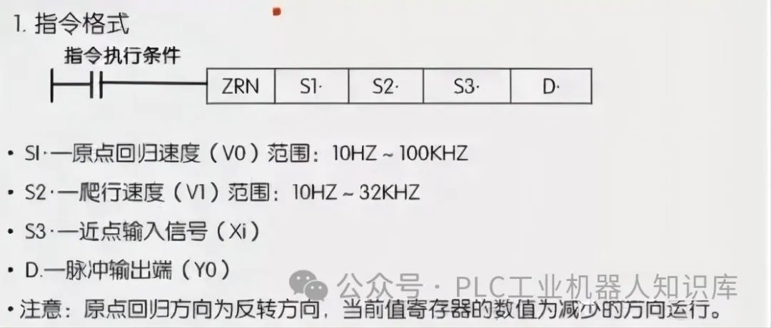 PLC定位与同服控制系统原点回归指令使用详解