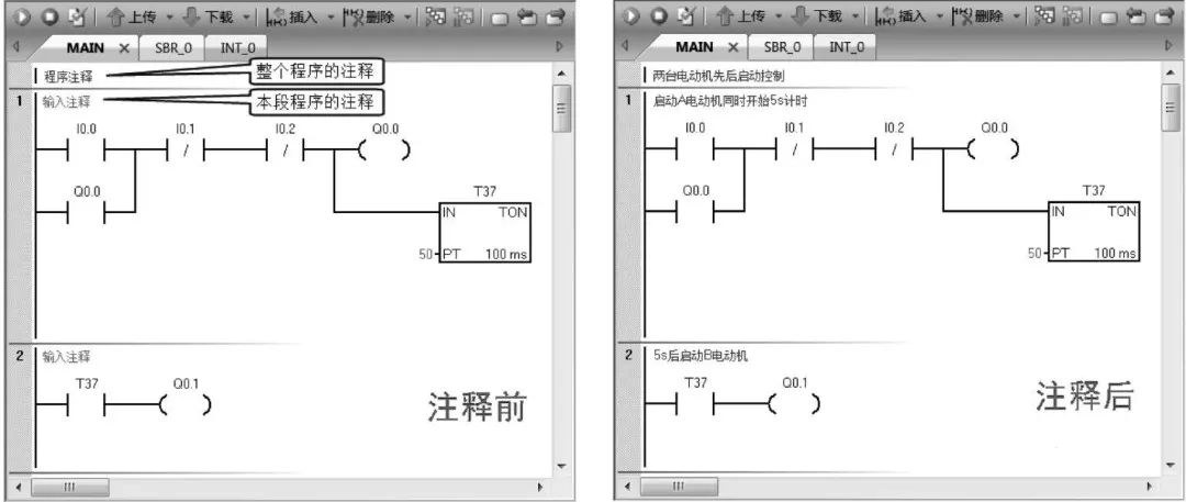 PLC程序编辑与注释技巧详解 PLC程序编辑与注释技巧详解