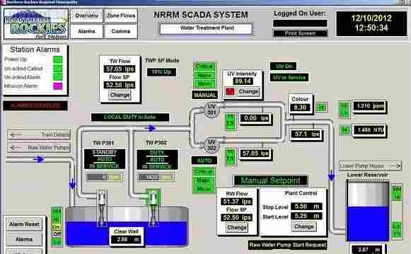 SCADA.png