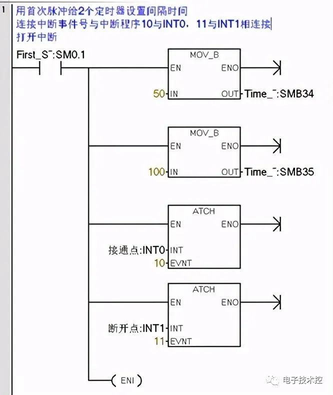 PLC中断机制及中断程序设计原理详解-青岛自控科技 wKgZomQPzjaAebblAACxr8ZIso4237.jpg
