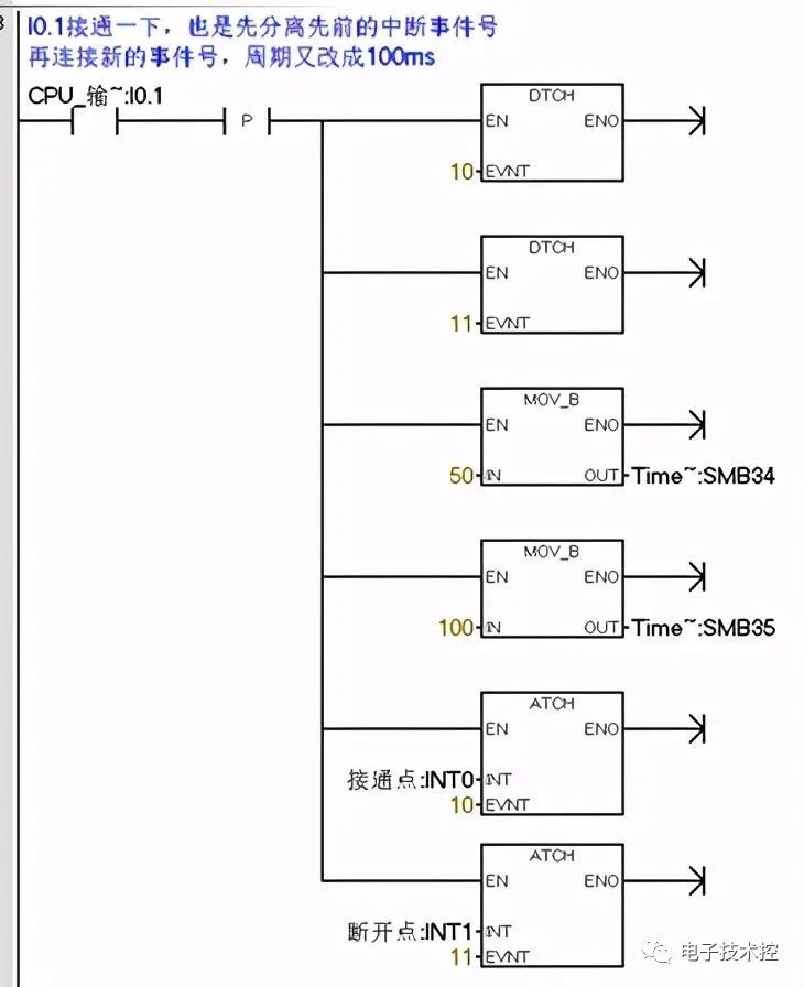 PLC中断机制及中断程序设计原理详解-青岛自控科技 wKgZomQPzjaAfhe8AAC-SEsqtDw226.jpg