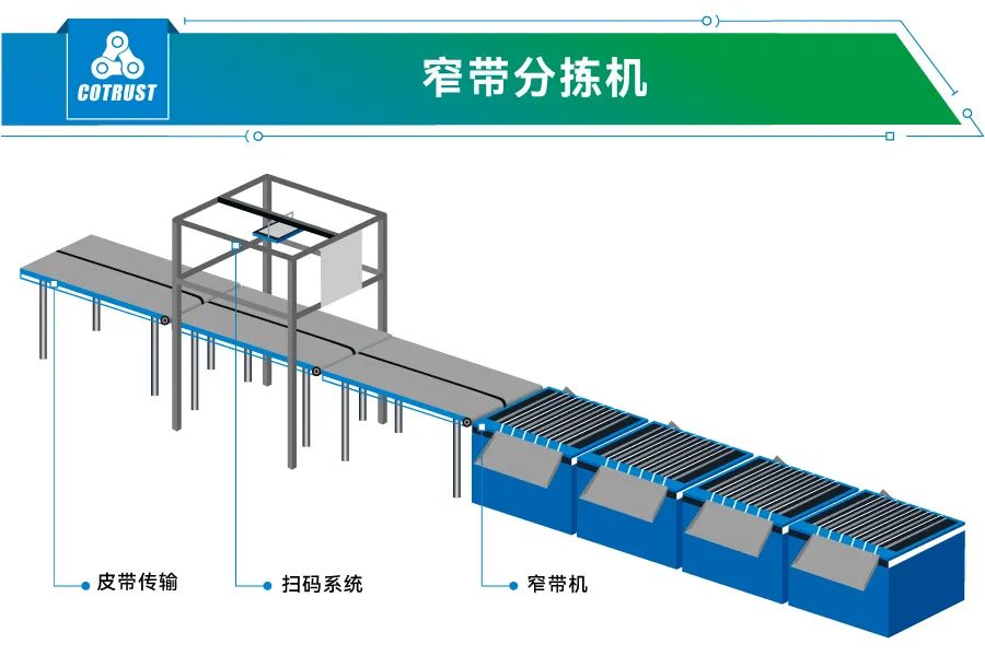 合信自动化 合信自动化