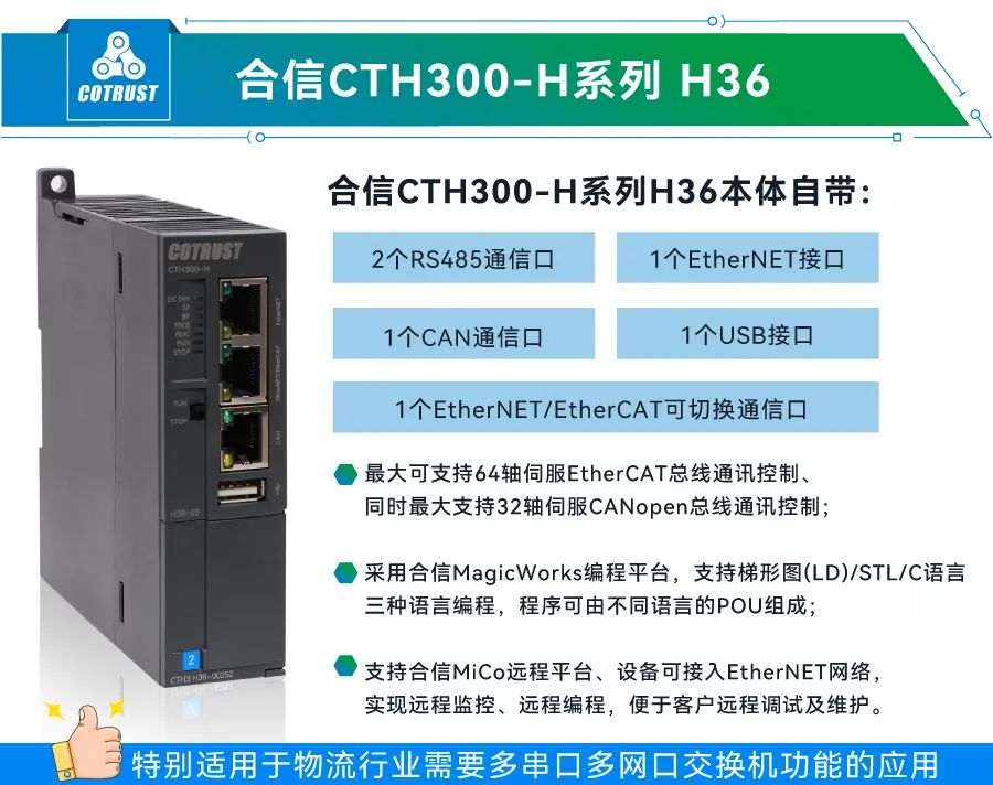 合信自动化 合信自动化