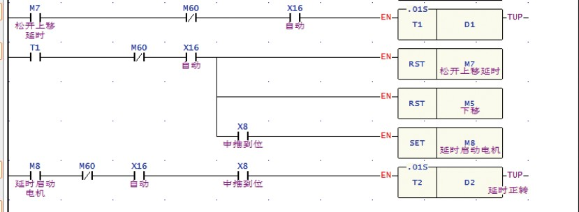 PLC 指令的应用.png