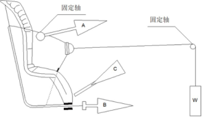 试验方法示意及试验载荷配置图 试验方法示意及试验载荷配置图