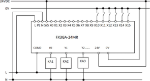 控制线路接线图 控制线路接线图