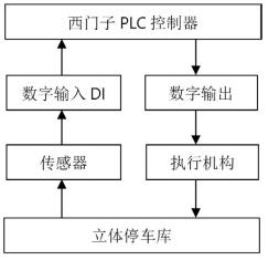 西门子PLC.jpg