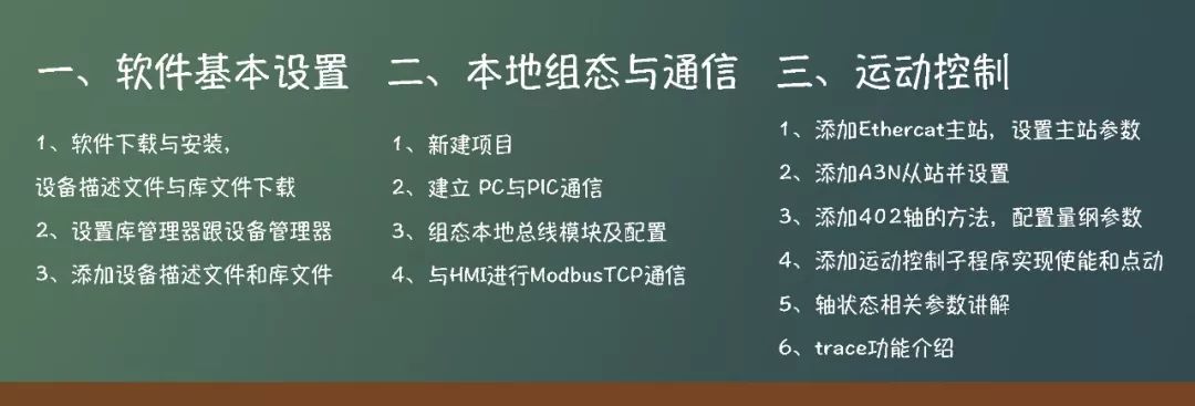 超实用！CTH300-C系列PLC编程平台教程