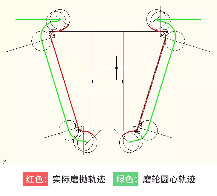 双边,圆边,磨的漂亮!合信之玻璃深加工 双边,圆边,磨的漂亮!合信之玻璃深加工