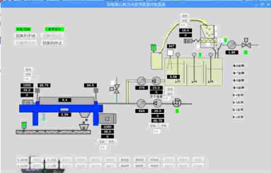 1-树莓派在卧螺离心机污水处理电控系统的应用2800.png