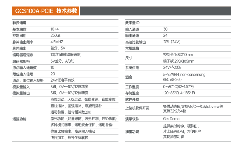 GCS100A-PCIE