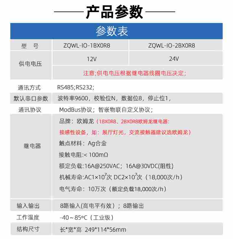 ZQWL-IO-1BX0R8 ZQWL-IO-2BX0R8