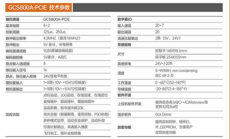 八轴3-01.jpg GCS800A-PCIE多轴运动控制卡技术解析