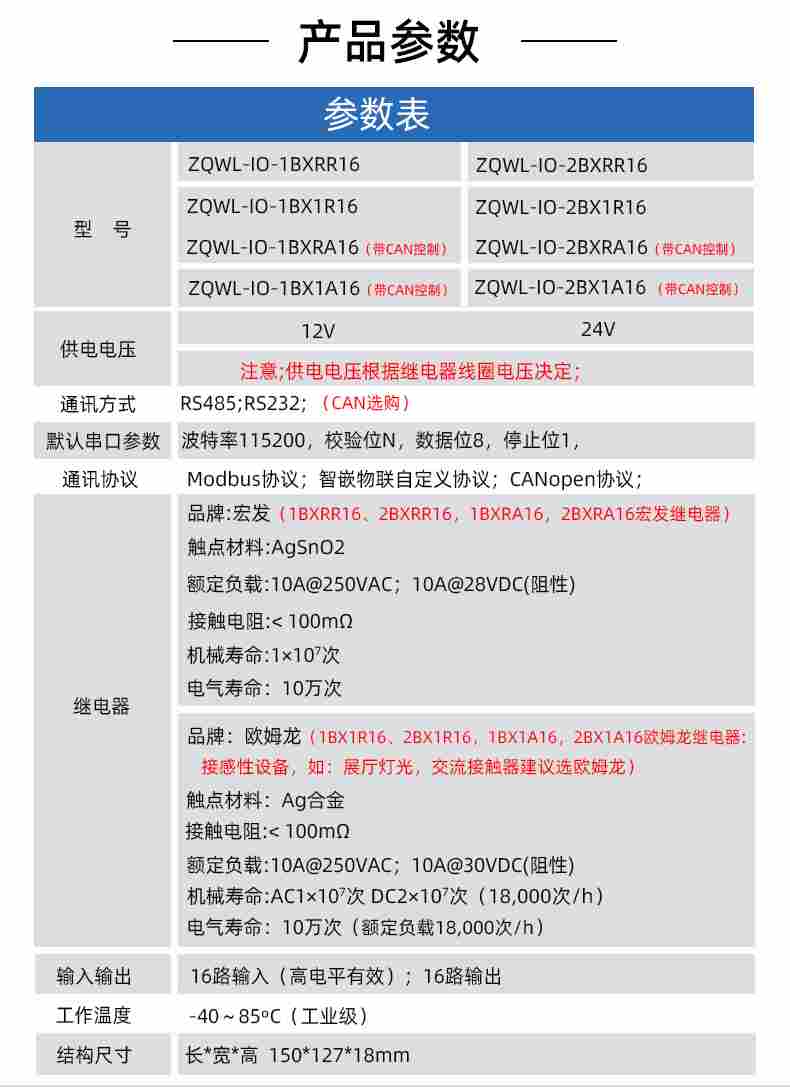 ZQWL-IO-1BXRR16, ZQWL-IO-2BXRR16 ZQWL-IO-1BX1R16, ZQWL-IO-2BX1R16 ZQWL-IO-1BXRA16, ZQWL-IO-2BXRA16 ZQWL-IO-1BX1A16, ZQWL-IO-2BX1A16