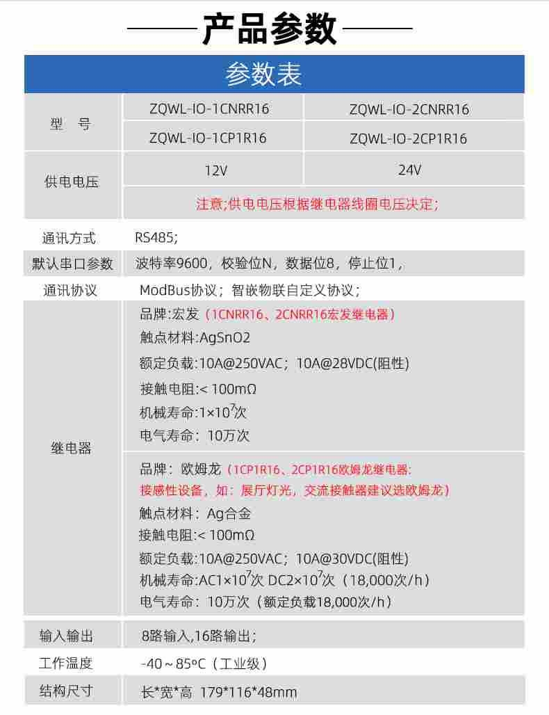 ZQWL-IO-1CNRR16 ZQWL-IO-2CNRR16 ZQWL-IO-1CN1R16 ZQWL-IO-2CN1R16