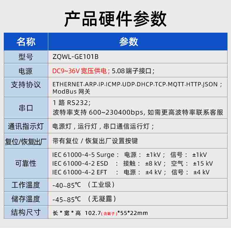 ZQWL-GE301B ZQWL-GE301BD