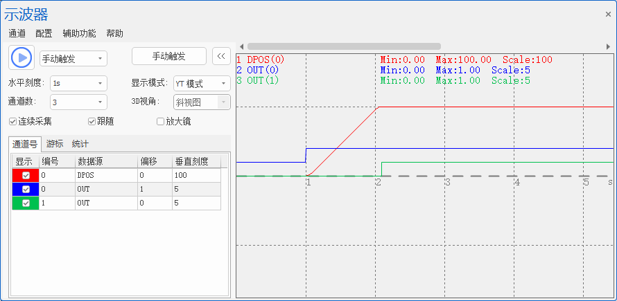 正运动 正运动