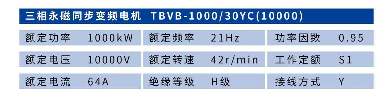 新时达