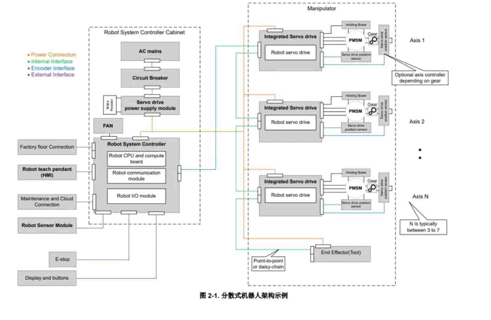 微信截图_20250219172550.png 微信截图_20250219172550.png