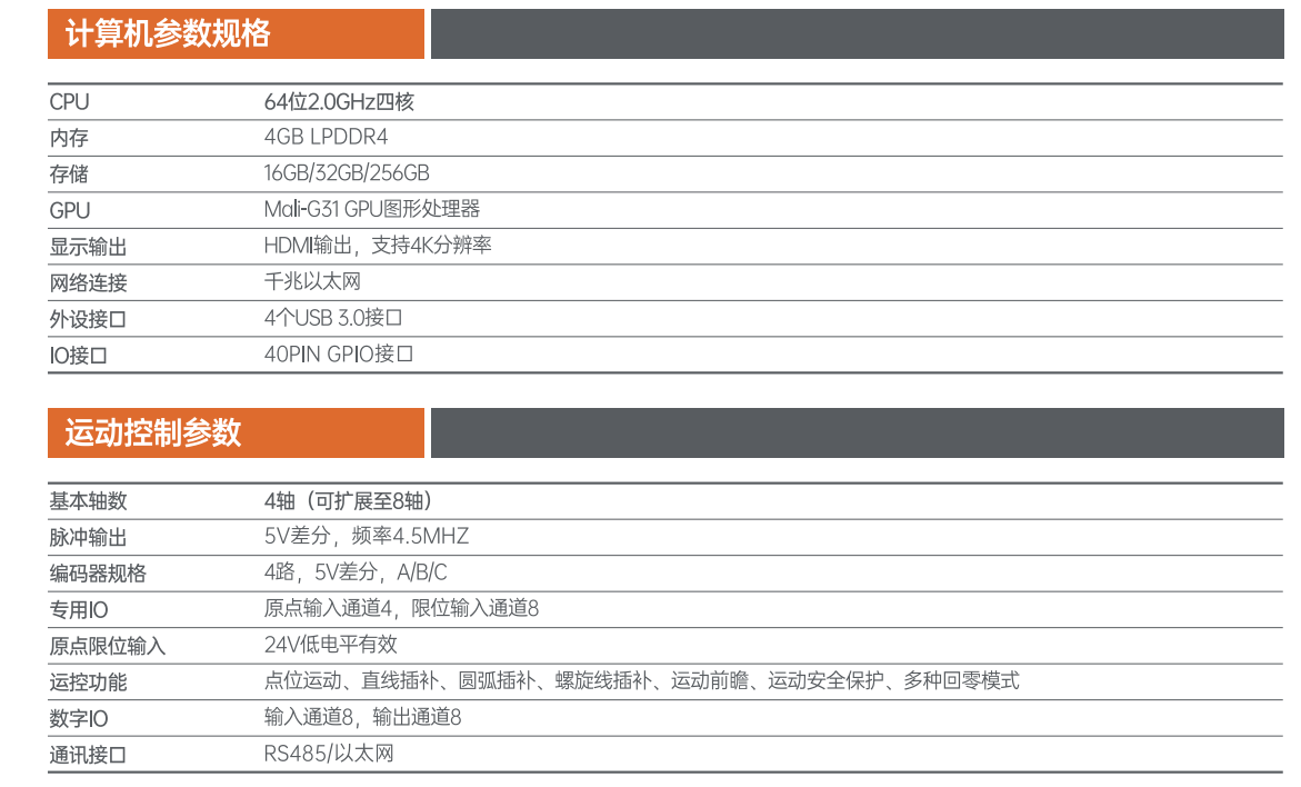 GCN400A视觉控制器Linux系统双HDMI输出运动控制解决方案