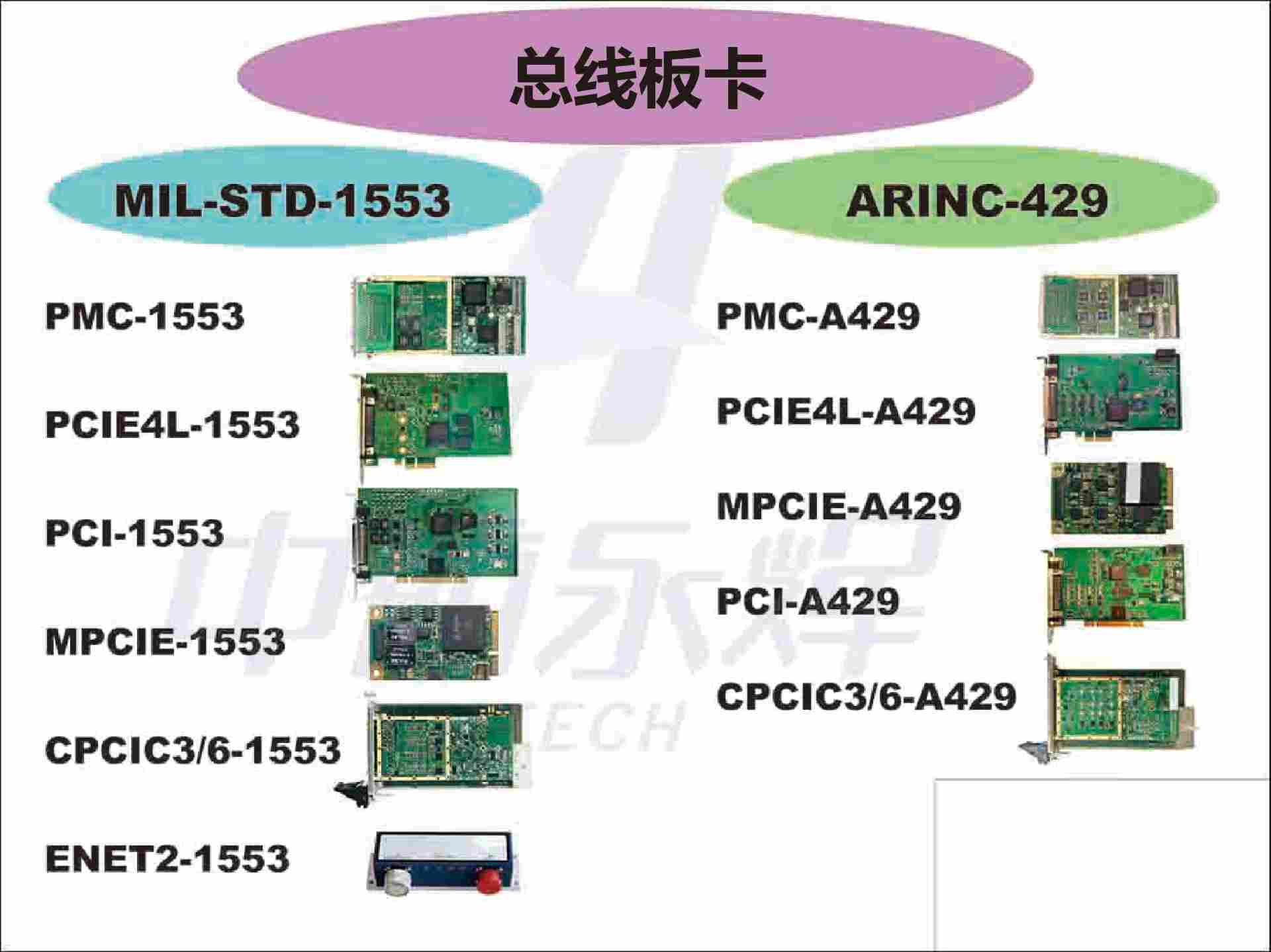 自动化控制产品大全，PLC控制器与IO模块精选 - 青岛自控科技_第3页