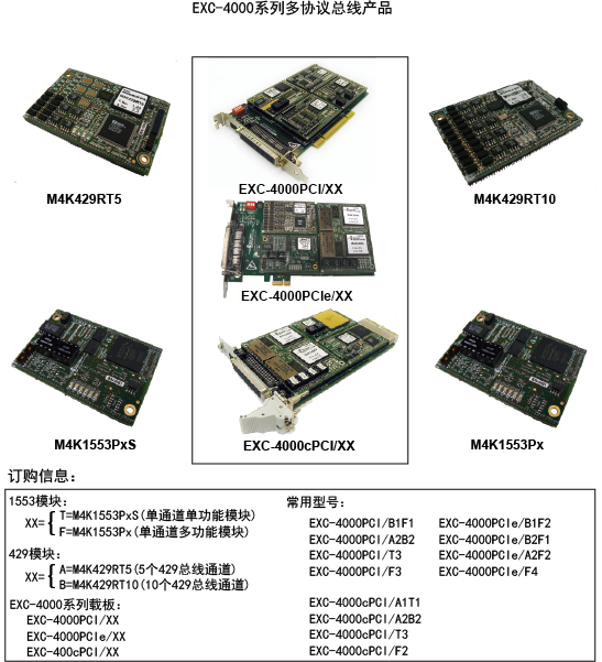 自动化控制产品大全，PLC控制器与IO模块精选 - 青岛自控科技_第3页