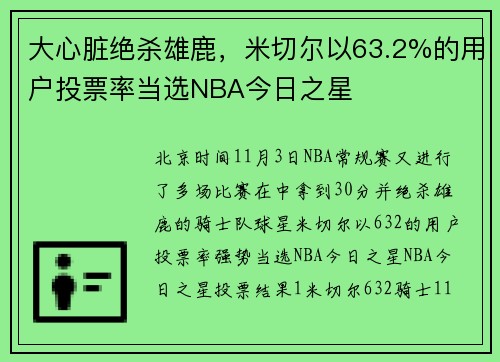大心脏绝杀雄鹿，米切尔以63.2%的用户投票率当选NBA今日之星